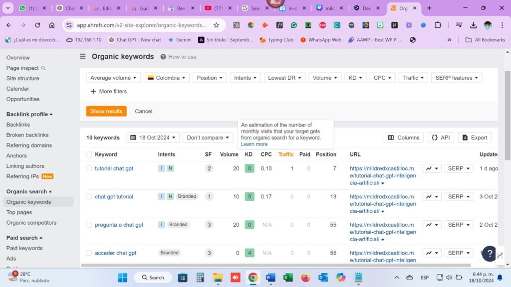 Cómo analizar el volumen de búsqueda en una investigación de palabras clave